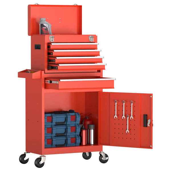 Rolling Tools Chest on Wheels with 5 Drawers Tool Cabinet for Garage - RaDEWAY